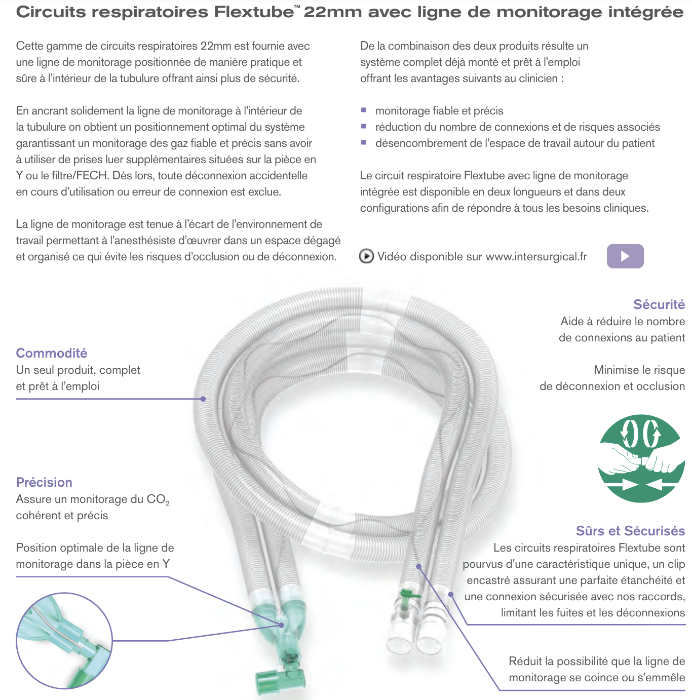  Circuits respiratoires Flextube™ 22mm avec ligne de monitorage intégrée