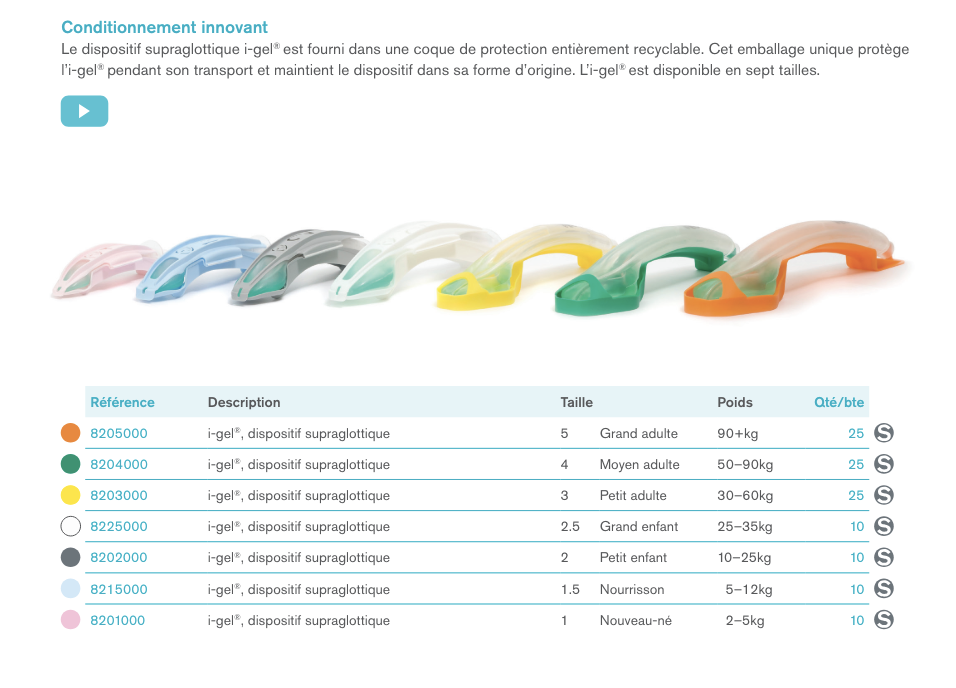 i-gel® - Dispositif supraglottiques i-gel®