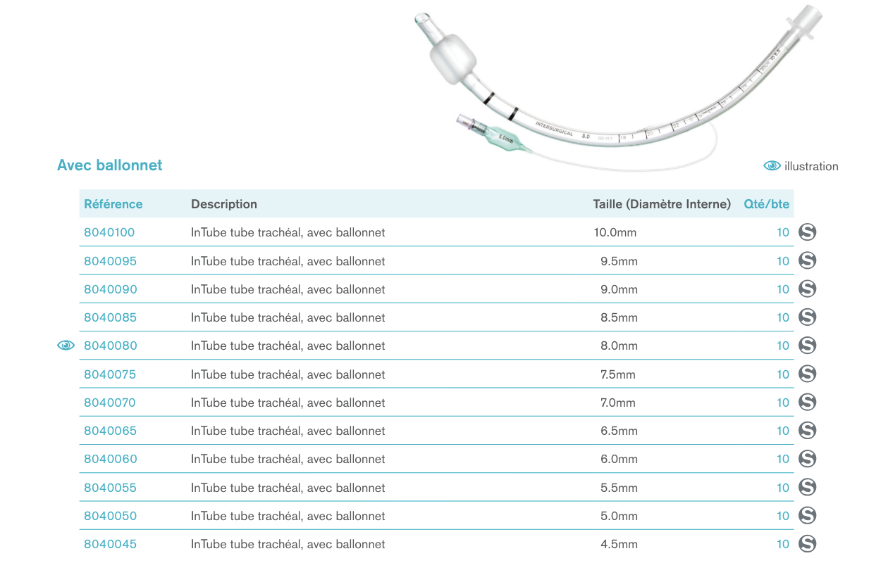 Sondes d'intubation InTube™ avec ballonnet