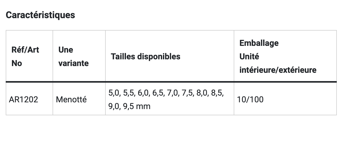 Tube endotrachéal