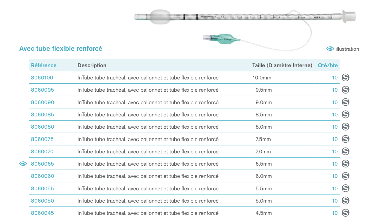 Sondes d'intubation InTube™ avec ballonnet