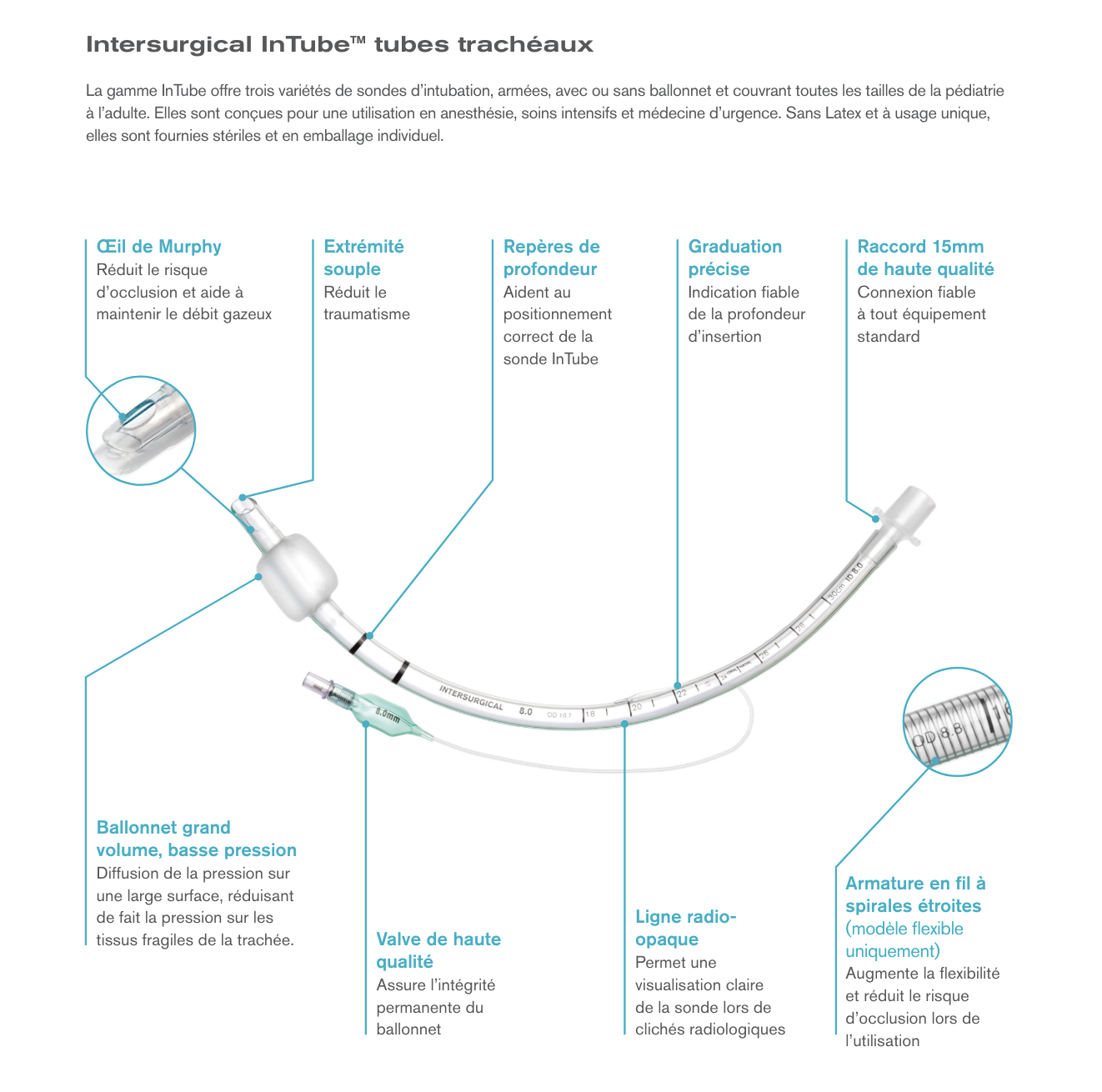 Sondes d'intubation InTube™ avec ballonnet