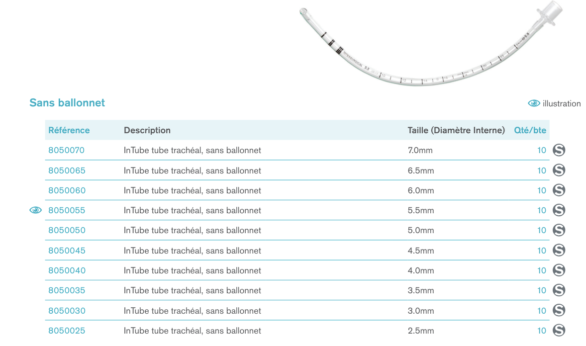 Sondes d'intubation InTube™ avec ballonnet