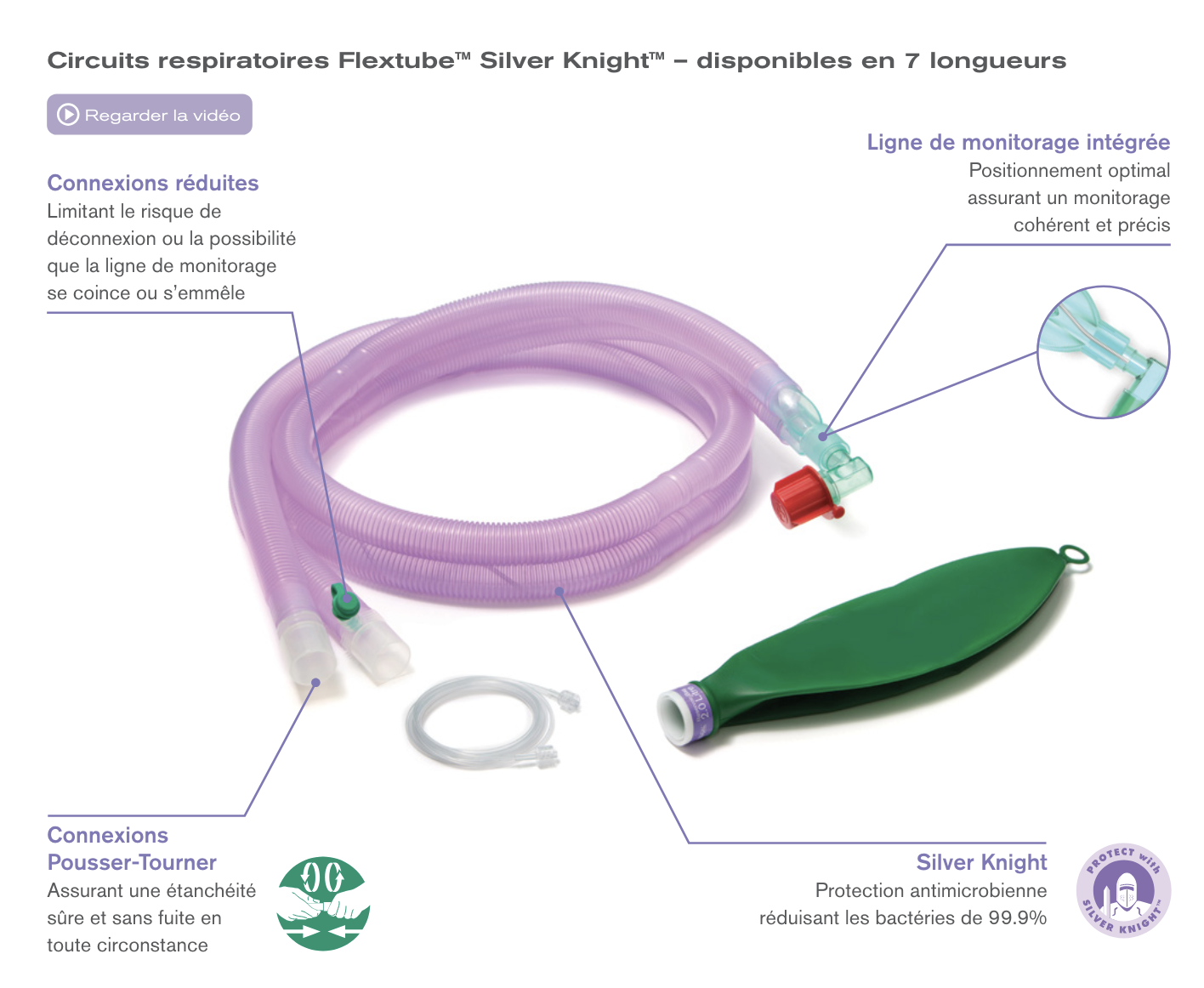 Circuits respiratoires d'anésthésie - Branches Flextube™ Modulaires Silver Knight™