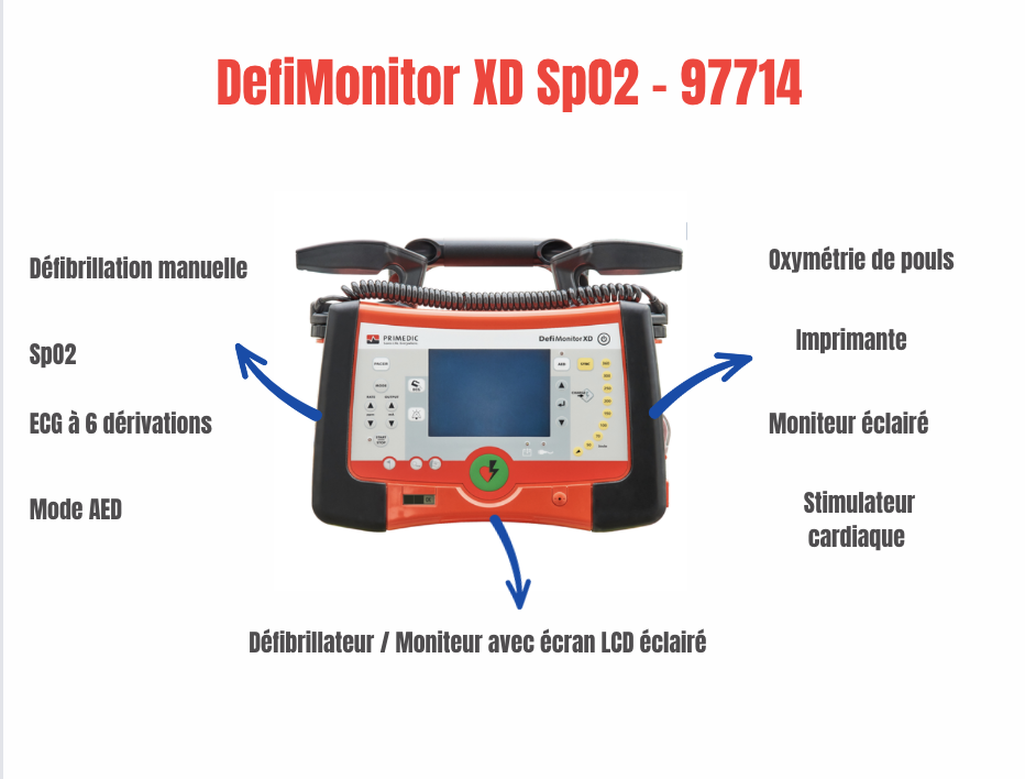 Défibrillateur - DefiMonitor XD