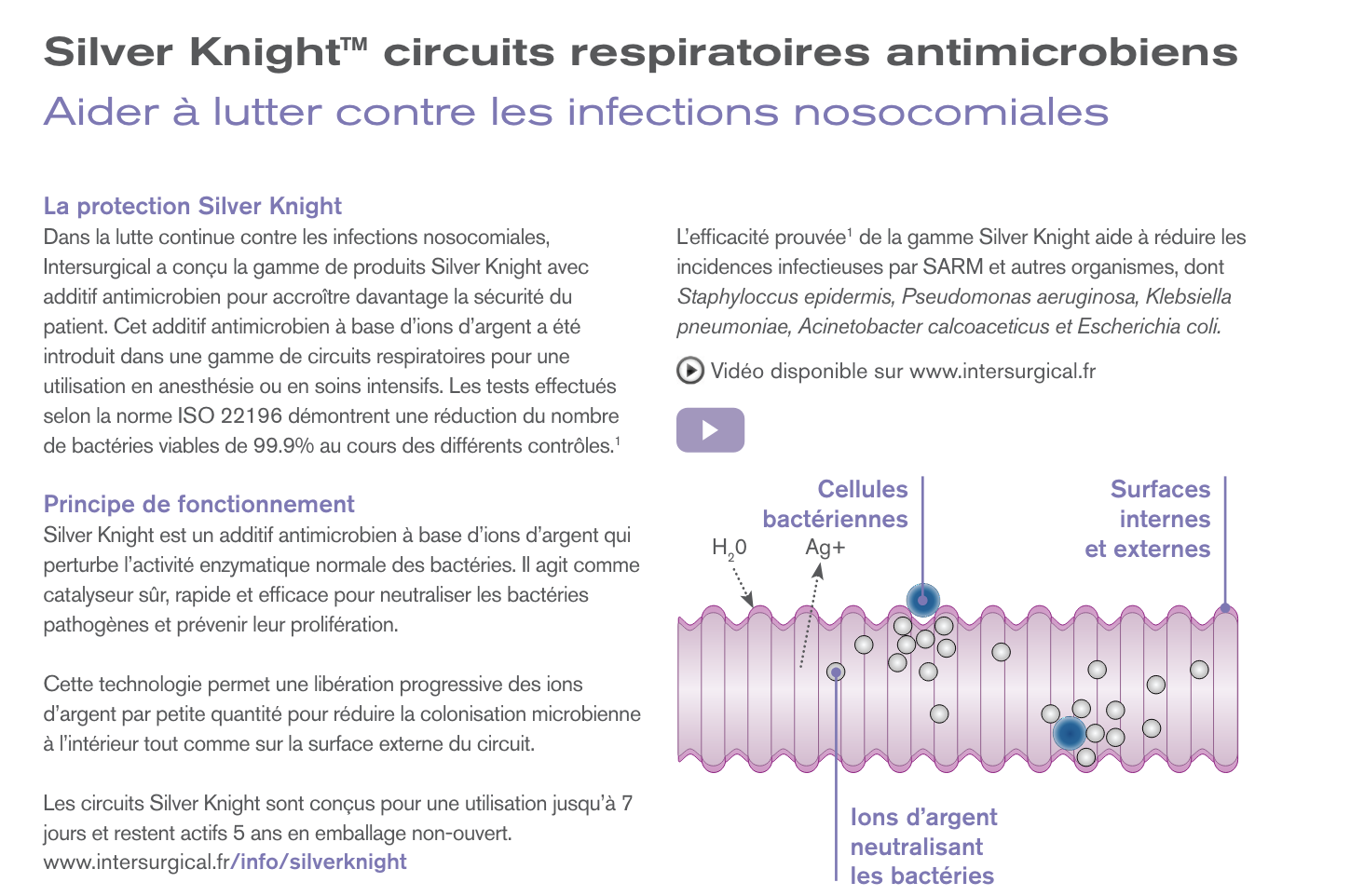 Circuits respiratoires Flextube™ antimicrobiens Silver Knight™